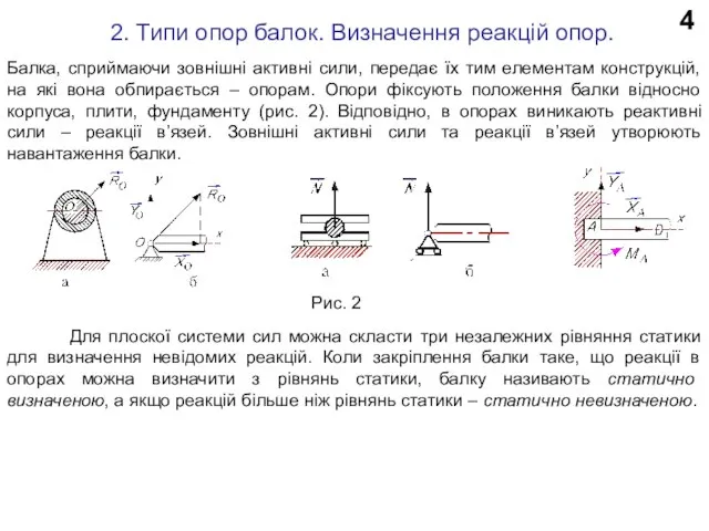 4 2. Типи опор балок. Визначення реакцій опор. Балка, сприймаючи зовнішні активні