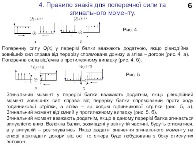 6 4. Правило знаків для поперечної сили та згинального моменту. Рис. 4