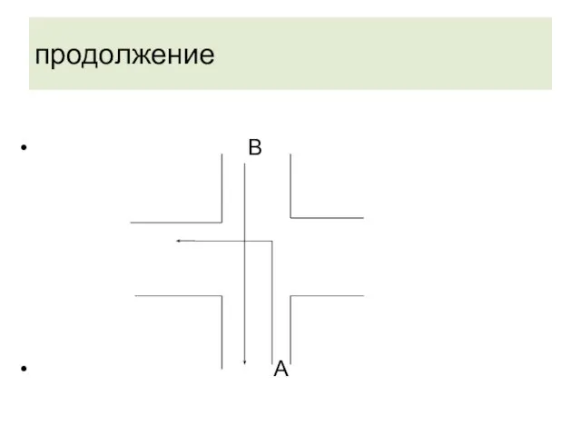 продолжение В А