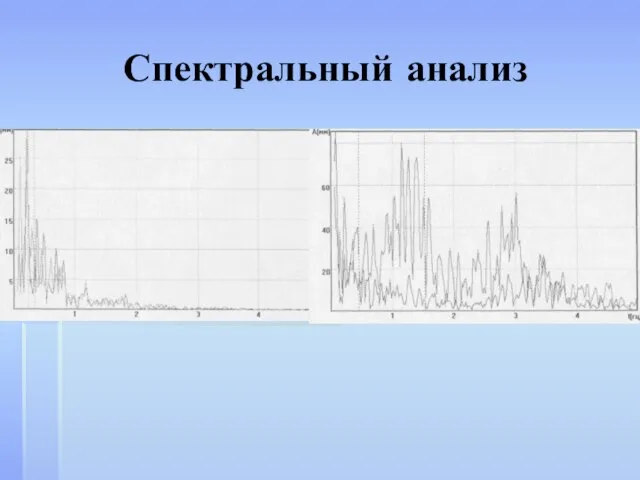 Спектральный анализ