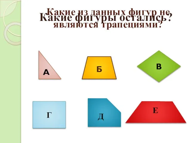 Какие из данных фигур не являются трапециями? А В Д Г Б Е Какие фигуры остались?