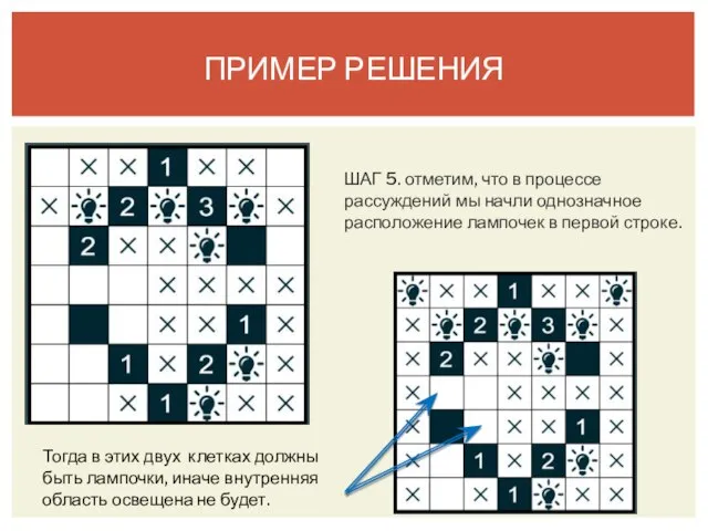 ПРИМЕР РЕШЕНИЯ ШАГ 5. отметим, что в процессе рассуждений мы начли однозначное