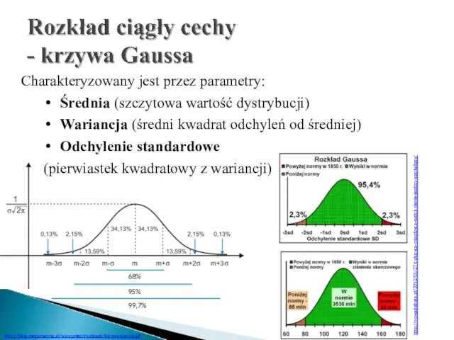 http://blog.megamatma.pl/wp-content/uploads/krzywa-gaussa.gif 68% 95% 99,7% http://nowadebata.pl/2012/01/27/cukrzyca-miazdzyca-nadcisnienie-jezdzcy-apokalipsy/ Charakteryzowany jest przez parametry: Średnia (szczytowa wartość