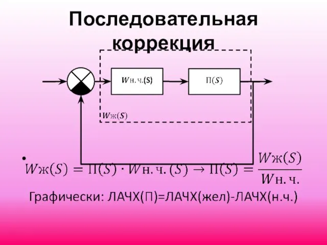 Последовательная коррекция