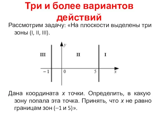 Рассмотрим задачу: «На плоскости выделены три зоны (I, II, III). Три и