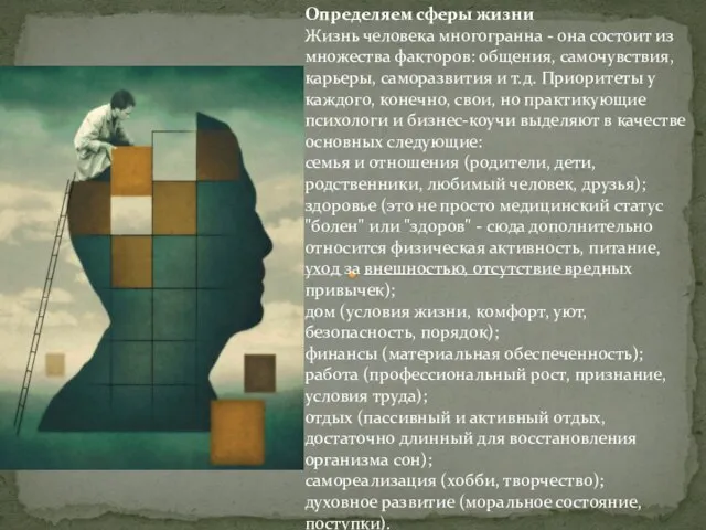 Определяем сферы жизни Жизнь человека многогранна - она состоит из множества факторов: