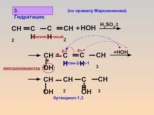 +HOH δ- δ+ 3. Гидратация. бутен-2-ол-1 бутандиол-1,3 симметричный H2SO4,t + - электроноакцептор (по правилу Марковникова)