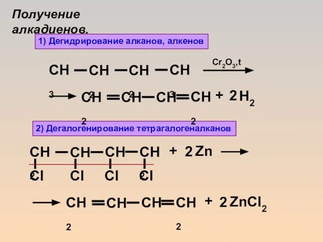 1) Дегидрирование алканов, алкенов 2) Дегалогенирование тетрагалогеналканов + + + Cr2O3,t Получение алкадиенов.