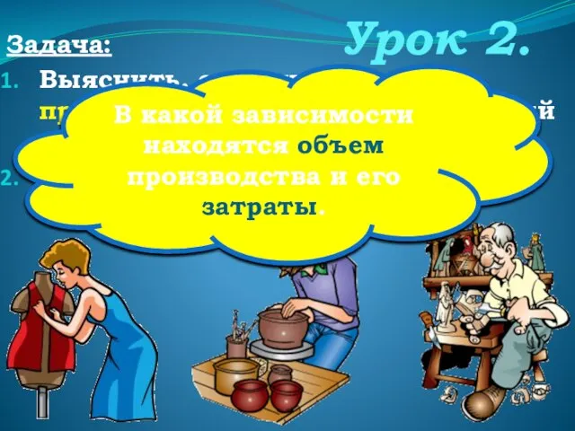 Урок 2. Задача: Выяснить, о каких затратах производства должен знать каждый предприниматель?