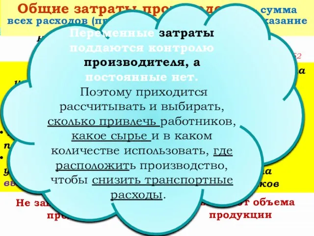 Общие затраты (издержки) Постоянные (не изменяются в зависи-мости от изменения объема выпуска