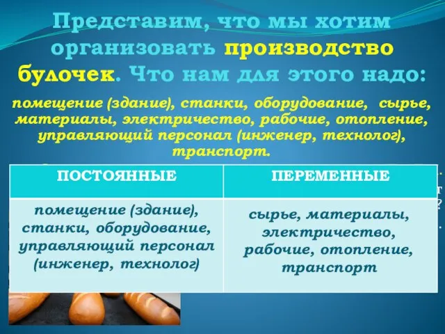 Представим, что мы хотим организовать производство булочек. Что нам для этого надо: