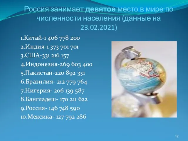 1.Китай-1 406 778 200 2.Индия-1 373 701 701 3.США-331 216 157 4.Индонезия-269