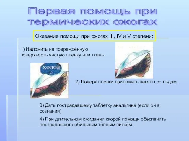 Оказание помощи при ожогах III, IV и V степени: 1) Наложить на