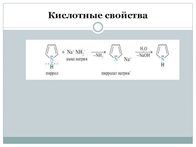 Кислотные свойства