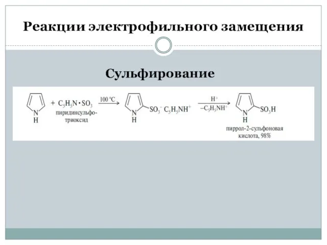 Реакции электрофильного замещения Сульфирование