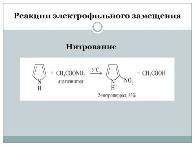 Реакции электрофильного замещения Нитрование