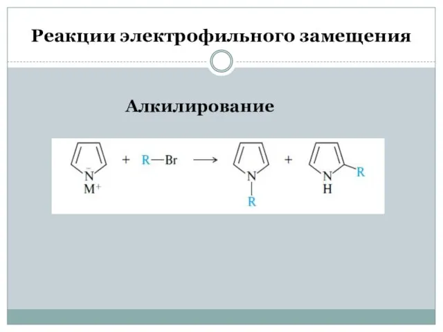 Реакции электрофильного замещения Алкилирование