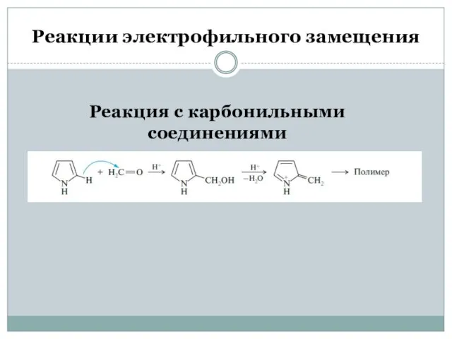 Реакции электрофильного замещения Реакция с карбонильными соединениями