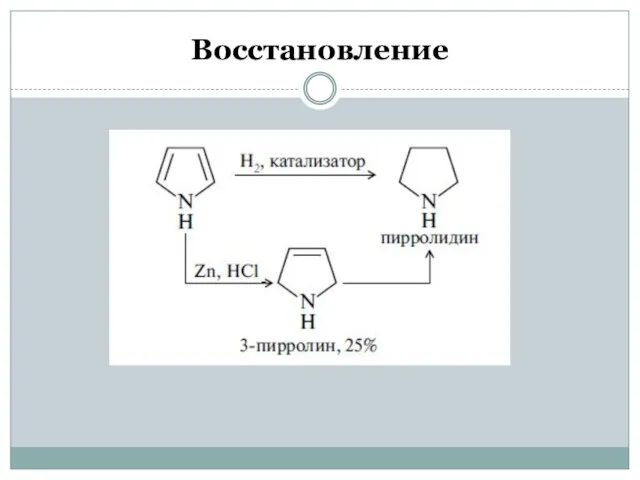 Восстановление