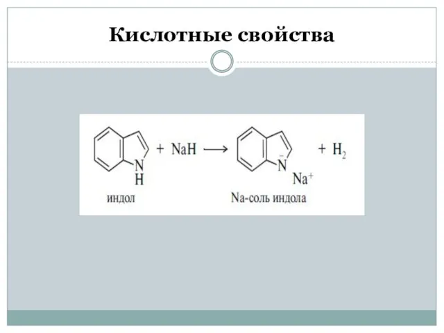 Кислотные свойства