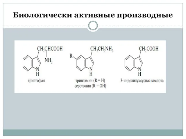 Биологически активные производные