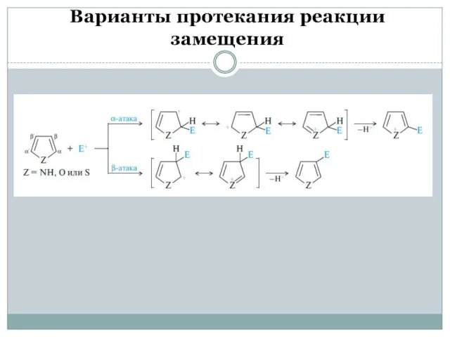 Варианты протекания реакции замещения