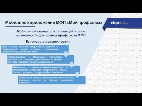 Мобильное приложение МФП «Мой профсоюз» Мобильный сервис, открывающий новые возможности для членов профсоюза МФП Ключевые возможности: