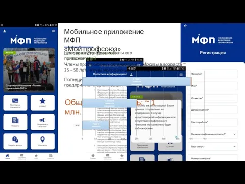 Мобильное приложение МФП «Мой профсоюз» для зарегистрированных пользователей Целевая аудитория мобильного приложения