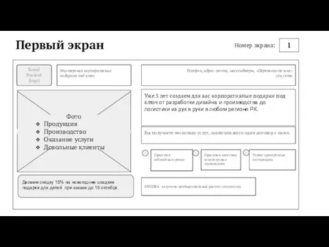 КНОПКА: получить предварительный расчет стоимости Уже 5 лет создаем для вас корпоративные