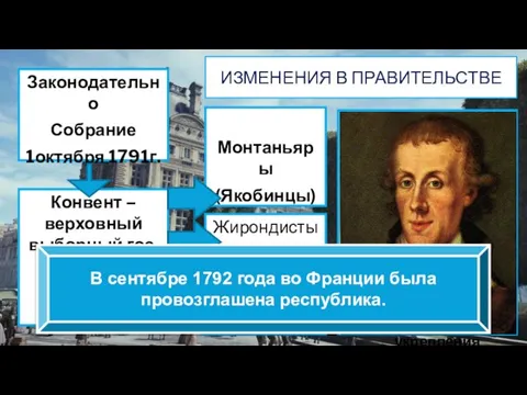 Законодательно Собрание 1октября 1791г. ИЗМЕНЕНИЯ В ПРАВИТЕЛЬСТВЕ Конвент – верховный выборный гос.