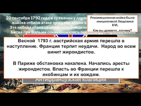 Начало революционных войн 20 апреля 1972 года Законодательное собрание объявило войну Австрии.