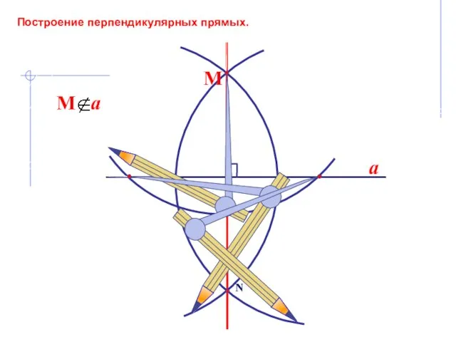 a N М Построение перпендикулярных прямых.