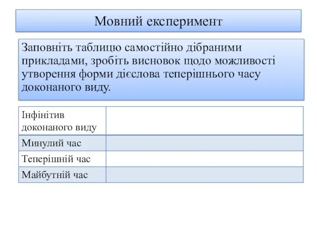 Мовний експеримент Заповніть таблицю самостійно дібраними прикладами, зробіть висновок щодо можливості утворення