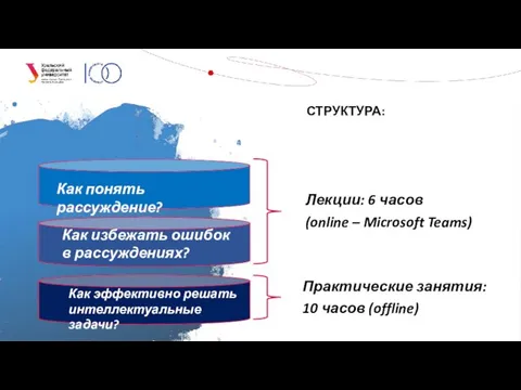 СТРУКТУРА: Как понять рассуждение? Как избежать ошибок в рассуждениях? Как эффективно решать