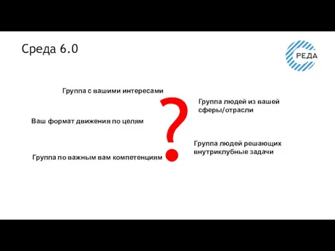 Среда 6.0 Ваш формат движения по целям ? Группа с вашими интересами