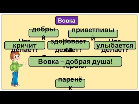 Какой? Вовка Какой? Что делает? Что делает? Что делает? Фраза- отношение к