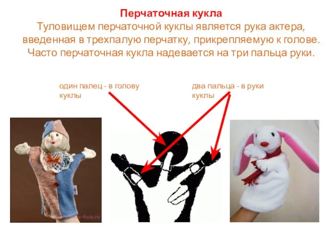 Перчаточная кукла Туловищем перчаточной куклы является рука актера, введенная в трехпалую перчатку,