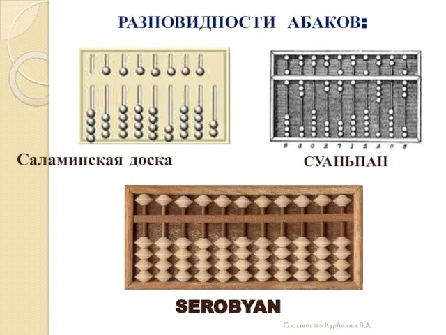 Саламинская доска SEROBYAN СУАНЬПАН РАЗНОВИДНОСТИ АБАКОВ: Составитель Курбасова В.А.