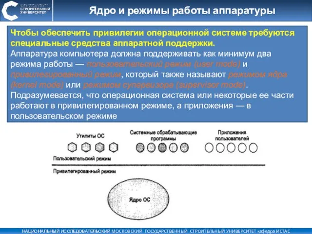 Ядро и режимы работы аппаратуры Чтобы обеспечить привилегии операционной системе требуются специальные