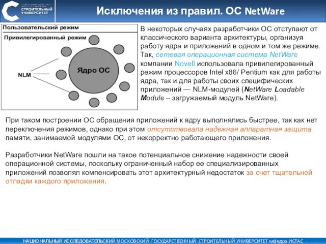 Исключения из правил. ОС NetWare