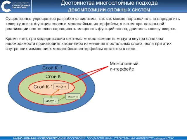 Достоинства многослойные подхода декомпозиции сложных систем Существенно упрощается разработка системы, так как