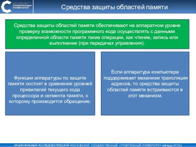 Средства защиты областей памяти Функции аппаратуры по защите памяти состоят в сравнении