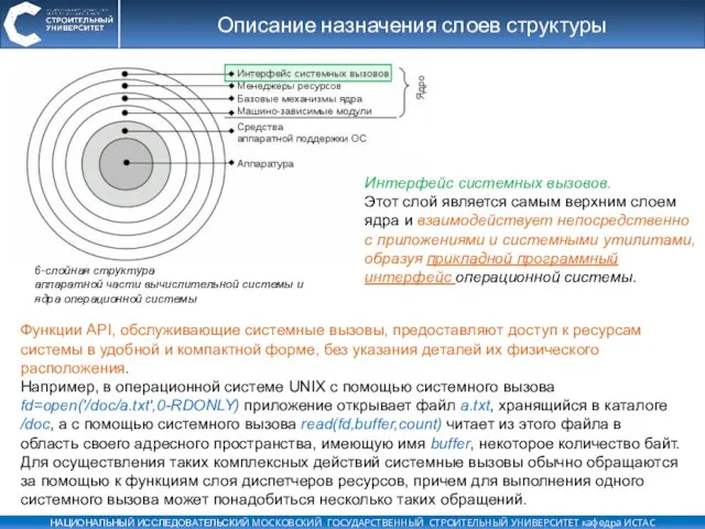 Описание назначения слоев структуры Функции API, обслуживающие системные вызовы, предоставляют доступ к