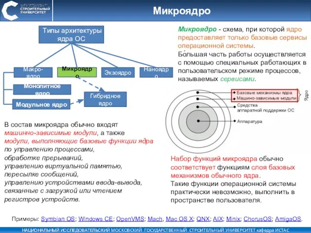 Микроядро Микроядро - схема, при которой ядро предоставляет только базовые сервисы операционной