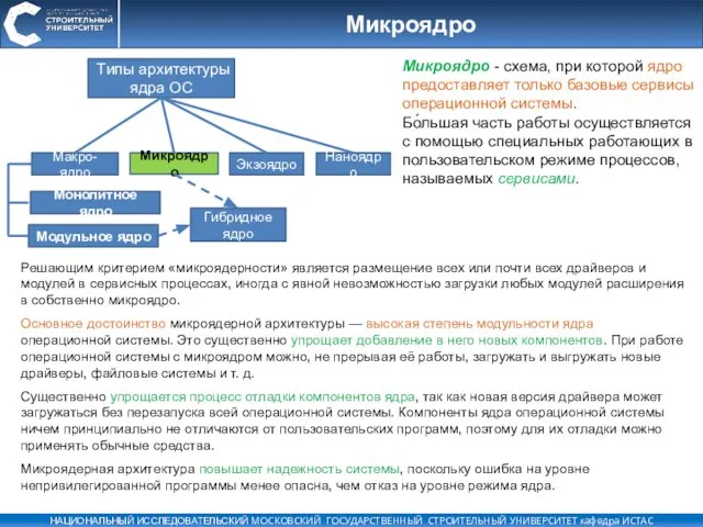 Микроядро Микроядро - схема, при которой ядро предоставляет только базовые сервисы операционной