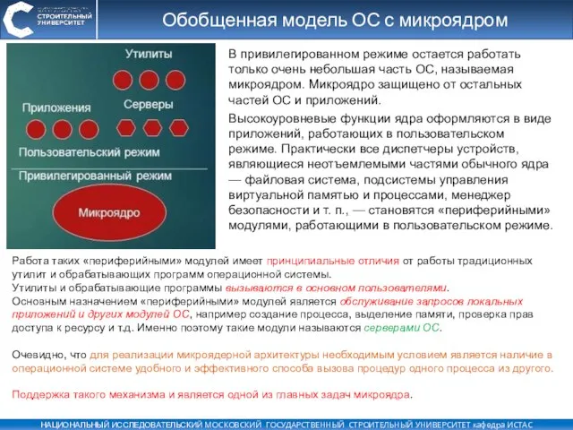 Обобщенная модель ОС с микроядром Работа таких «периферийными» модулей имеет принципиальные отличия