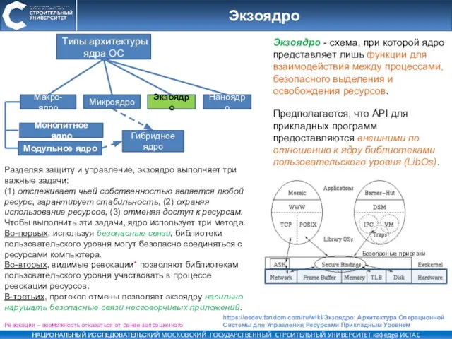 Экзоядро Экзоядро - схема, при которой ядро представляет лишь функции для взаимодействия