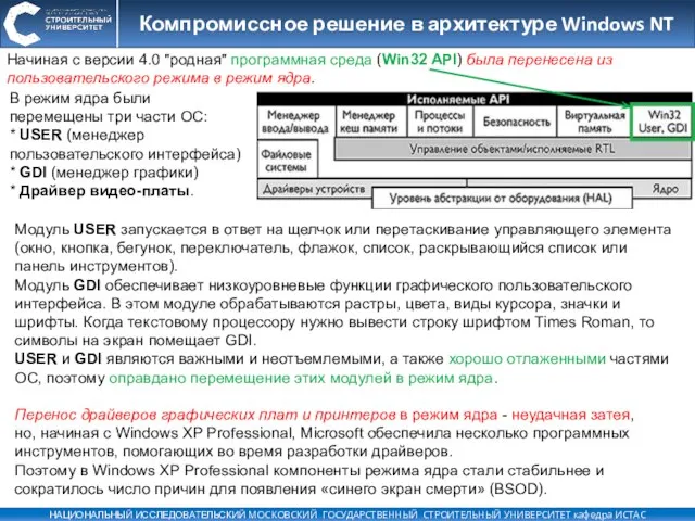 Компромиссное решение в архитектуре Windows NT В режим ядра были перемещены три