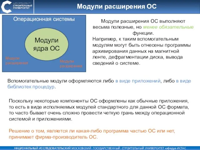 Модули расширения ОС Модули расширения ОС выполняют весьма полезные, но менее обязательные