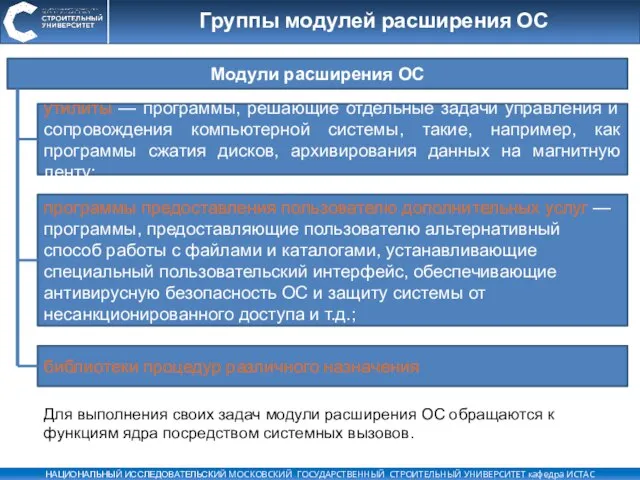 Группы модулей расширения ОС Модули расширения ОС утилиты — программы, решающие отдельные